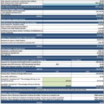 Closing Costs