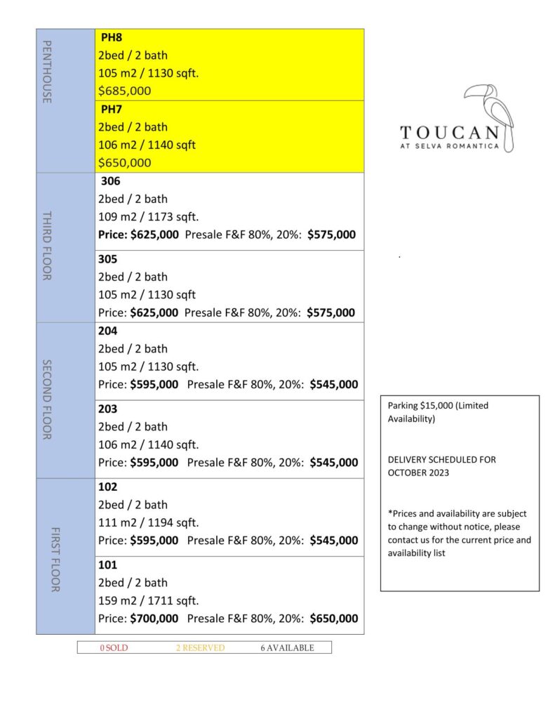 Toucan at Selva Romantica Prices
