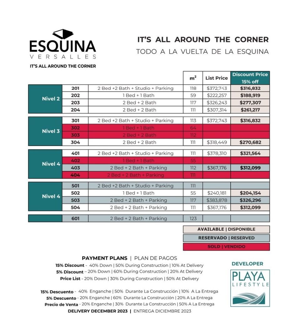 Esquina Versalles Prices
