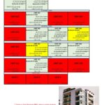 Distrito Hamburgo Prices Distrito Hamburgo Prices