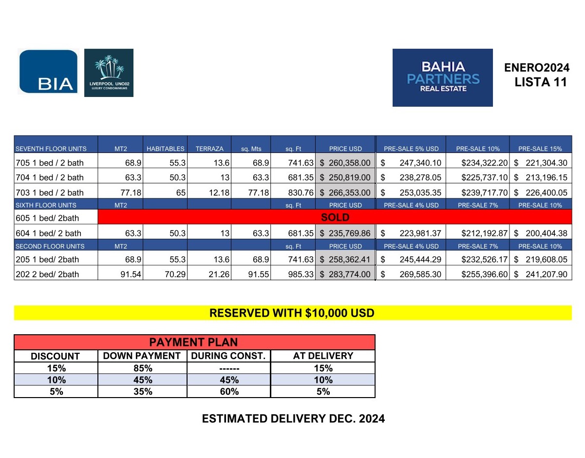 Liverpool uno82 Prices Jalisco Real Estate Company