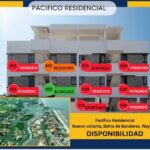 Pacifico Residencial Prices