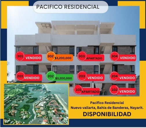 Pacifico Residencial Prices