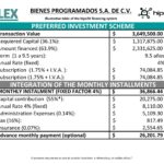 Buying a new condo in Mexico with a mortgage under 250K HIR Casa Loan