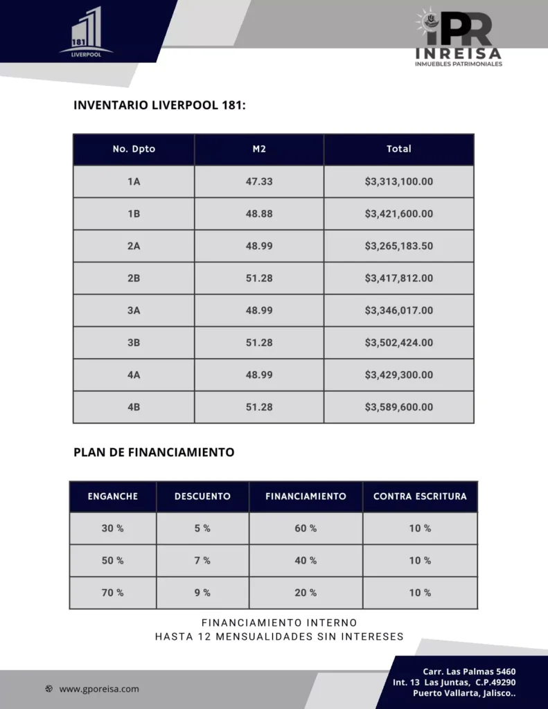 Liverpool 181 Prices