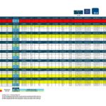 AquaMarine Prices