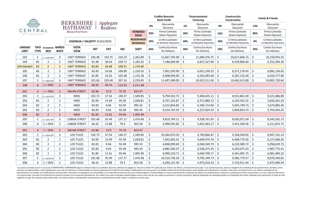 Central Residences Prices