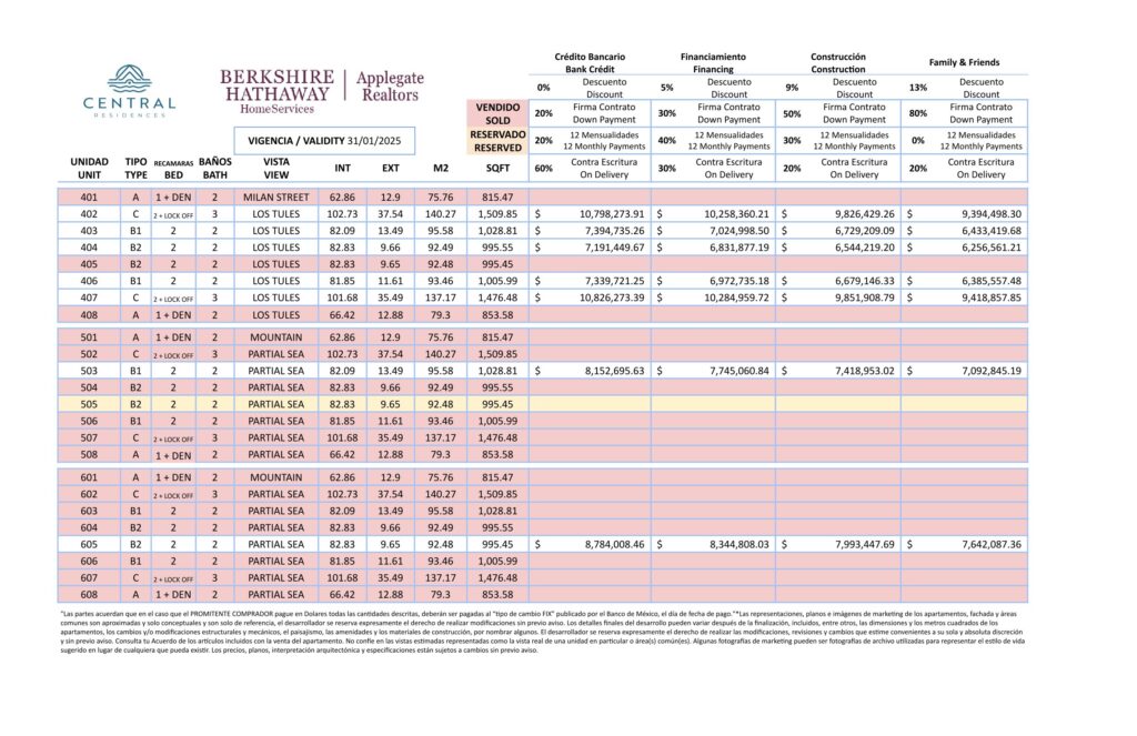 Central Residences Prices