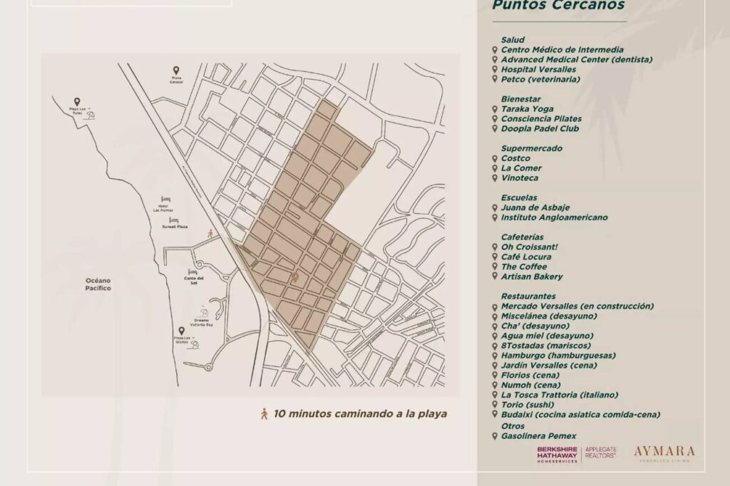 Aymara