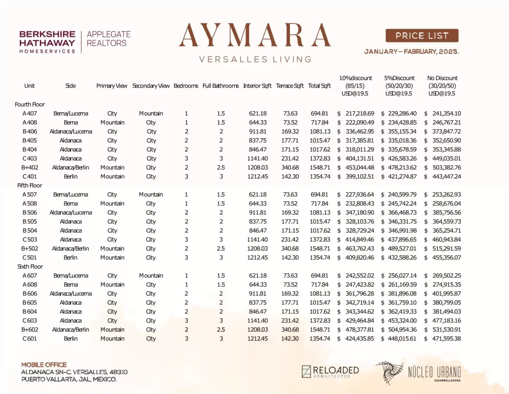 Aymara prices