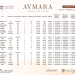 Aymara Prices