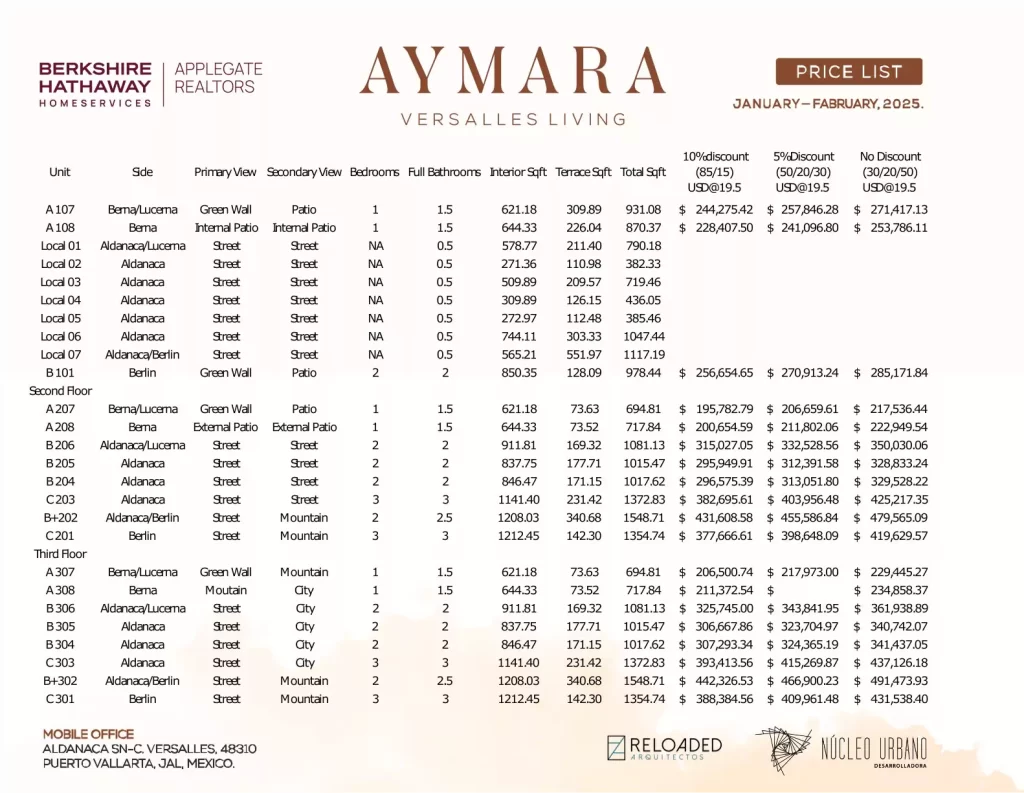 Aymara Prices