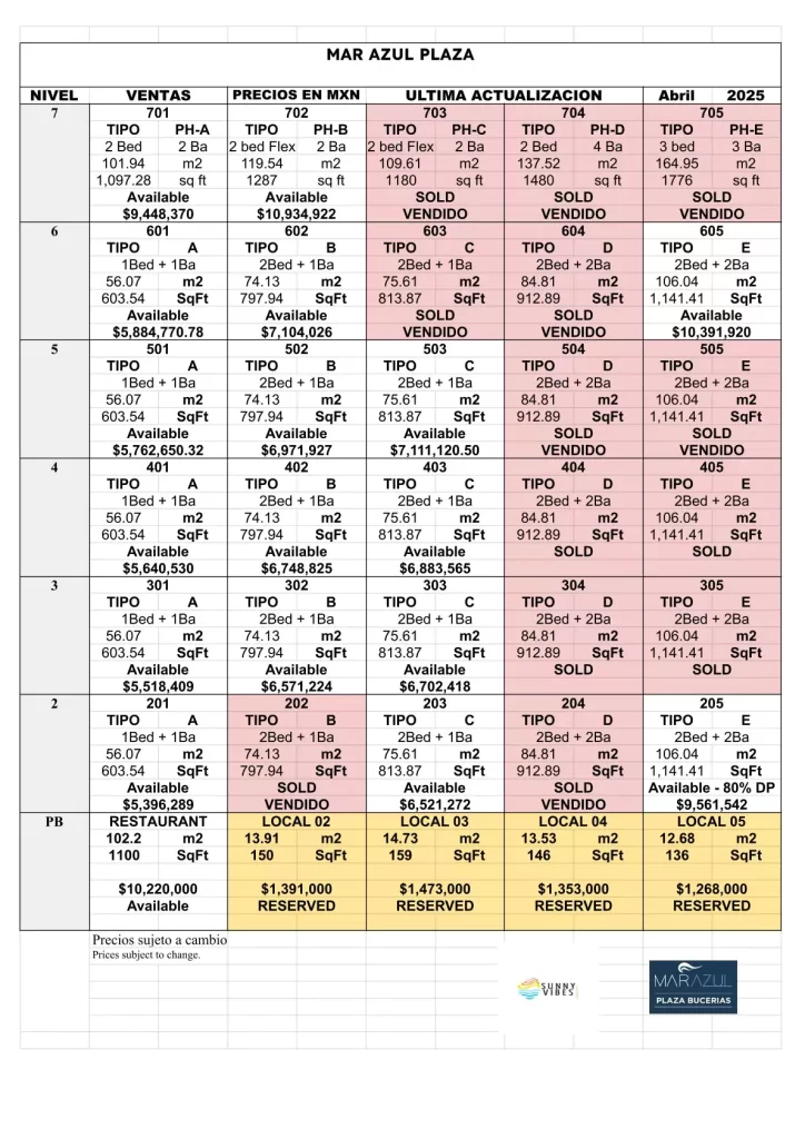 Mar Azul Plaza Prices