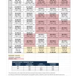 Mar Azul PLaza Prices