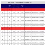 ARCANGEL PRICES AND INVENTORY Arcangel Prices and Inventory