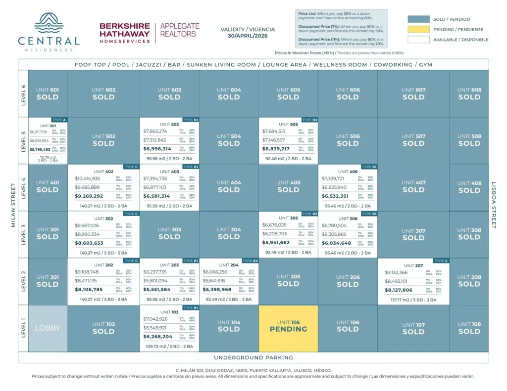 Central Residences Prices